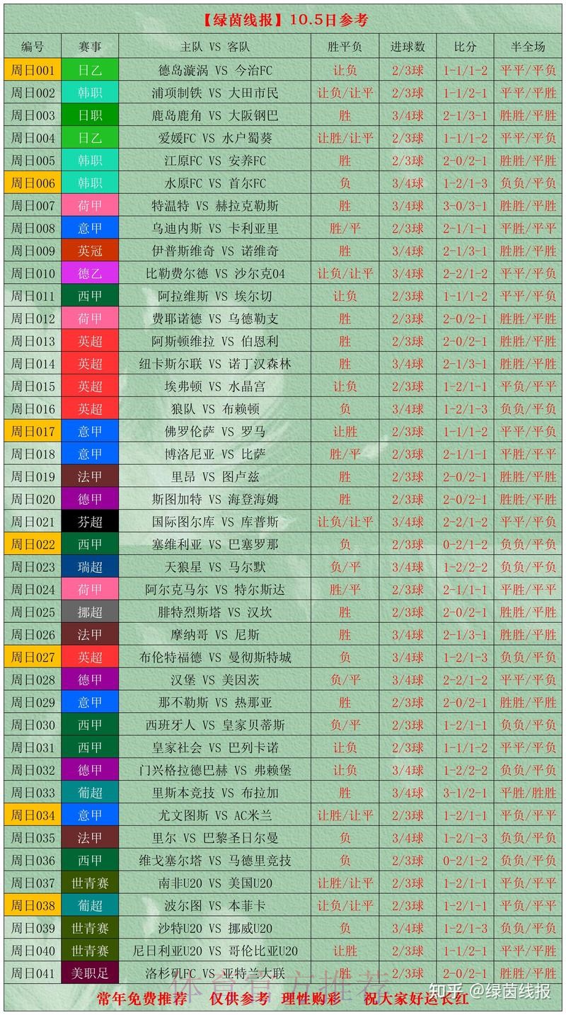 世界杯比分网页版热门