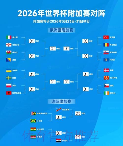 下载官方2026世界杯比分APP,实时更新比分 下载官方2026世界杯比分APP,实时更新比分